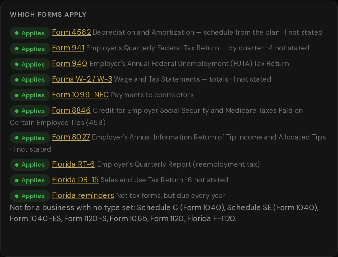 Which forms apply, from the CPA handoff. Forms 4562, 941, 940, W-2 and W-3, 1099-NEC, 8846, 8027, Florida RT-6 and DR-15 apply. Schedule C, 1120-S, 1065 and 1120 wait until a business type is set.